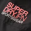 Hooded Embroidered Sd Windbreaker Jacket Hooded Embroidered Sd Windbreaker Jacket