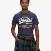 Klasyczny T-shirt w stylu Vintage Klasyczny T-shirt w stylu Vintage