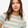 Krótki T-shirt w paski w stylu Vintage Krótki T-shirt w paski w stylu Vintage