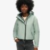 Kurtka Code SD-Windcheater Kurtka Code SD-Windcheater